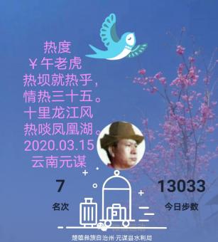 热度
