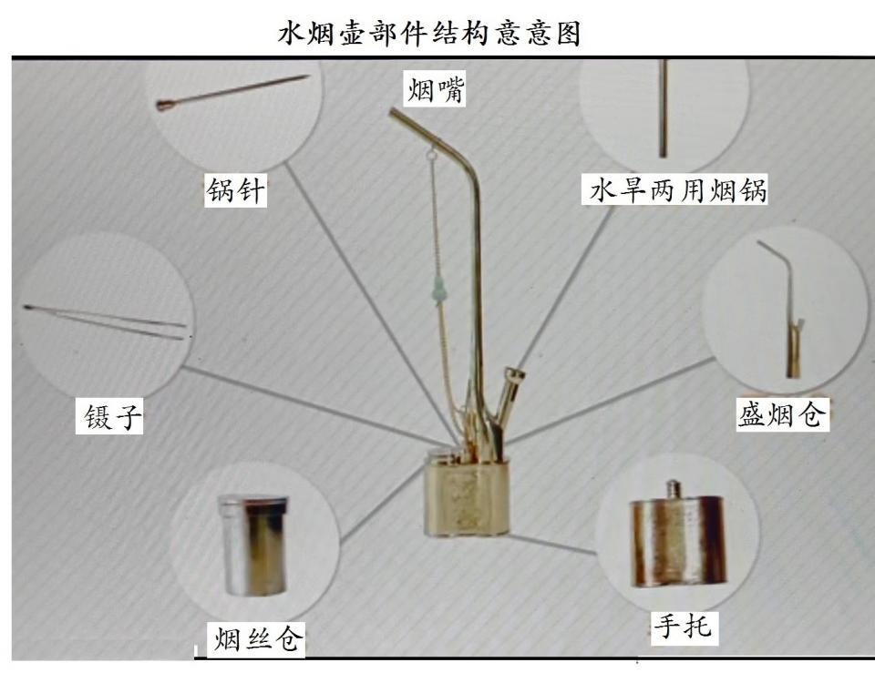 水烟壶内部构造图片